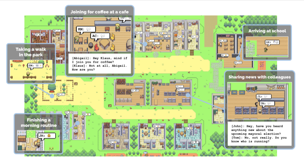 A screenshot of Stanford's NPC village